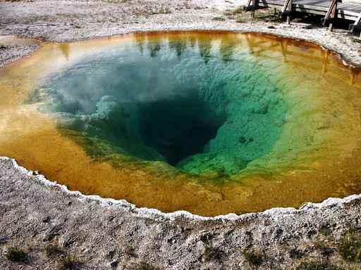 Yellowstone Morning Glory Pool Wall Decal