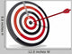 Zielscheibe Wall Decal