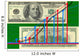 Chart Money Wall Decal