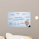 Personal Development Web Chart Wall Decal