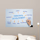 Personal Development Web Chart Wall Decal