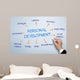 Personal Development Web Chart Wall Decal