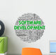 Software Development Word Cloud Wall Decal