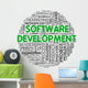 Software Development Word Cloud Wall Decal