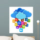 Cloud Computing and Mobility Wall Decal