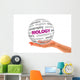 Biology Wall Decal