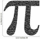 Pi Numbers Wall Decal