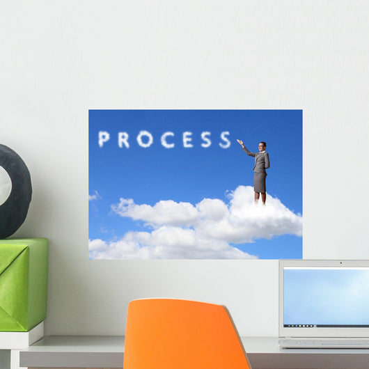 Business Cloud - Process Wall Decal