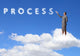 Business Cloud - Process Wall Decal