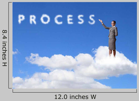 Business Cloud - Process Wall Decal