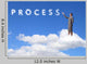 Business Cloud - Process Wall Decal