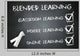 Blackboard Blended Learning
