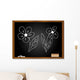 Conceptual Blackboard and White