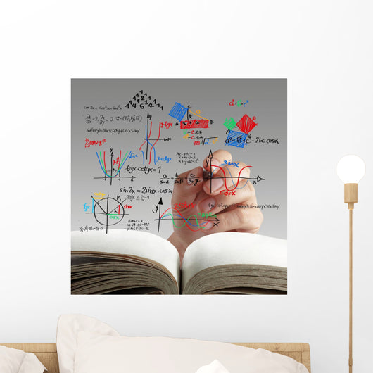 Maths and Science Formula