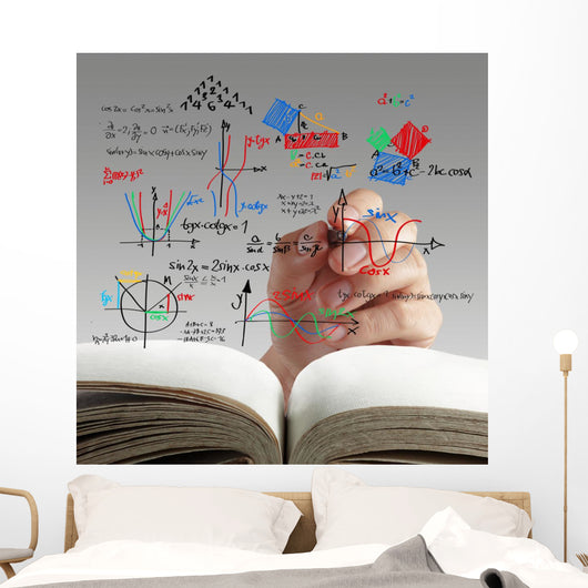 Maths and Science Formula