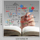 Maths and Science Formula