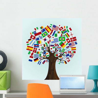 Flags World Tree shown on a wall
