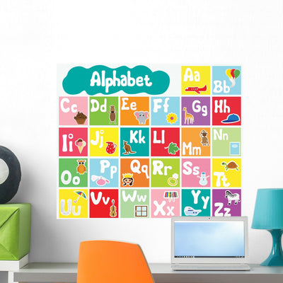 Kids Alphabet shown on a wall