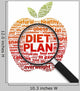 Diet Plan