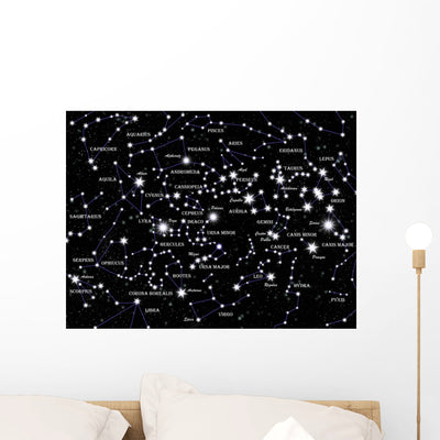 Famous Constellations and Stars shown on a wall