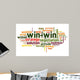 Win-win solution in word cloud Wall Decal