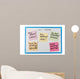 Reminder for Good Relations Wall Mural