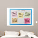 Reminder for Good Relations Wall Mural