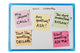 Reminder for Good Relations Wall Mural