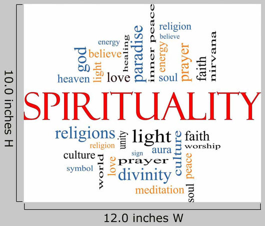 Spirituality Word Cloud Concept
