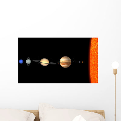 Solar System Size shown on a wall