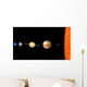 Solar System Size