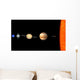 Solar System Size
