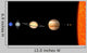 Solar System Size