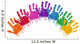 Rainbow Hands Wall Decal