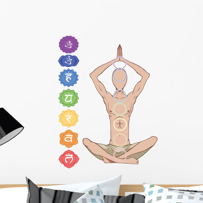 Seven Chakras Wall Mural shown on a wall