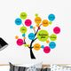 business plan tree Wall Decal