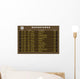 Departures board vector - Europe destinations Wall Mural