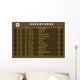 Departures board vector - Europe destinations Wall Mural