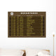 Departures board vector - Europe destinations Wall Mural