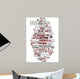HR Technology Concept Wall Decal