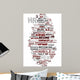 HR Technology Concept Wall Decal