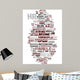 HR Technology Concept Wall Decal