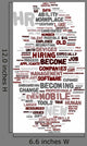 HR Technology Concept Wall Decal