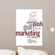 Push and Pull Marketing Concept Wall Decal