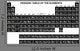 Periodic Table