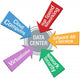 Network Data Center Security Software arrows Wall Decal