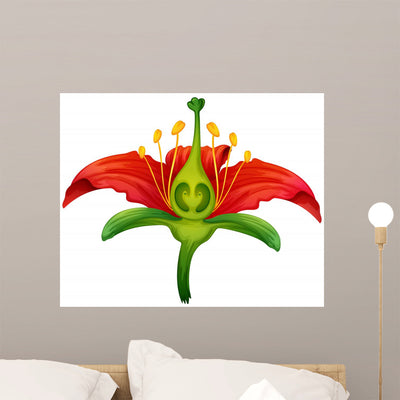 Flower Parts Wall Decal shown on a wall