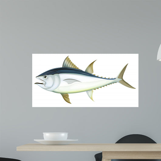 Atlantic Bluefin Tuna