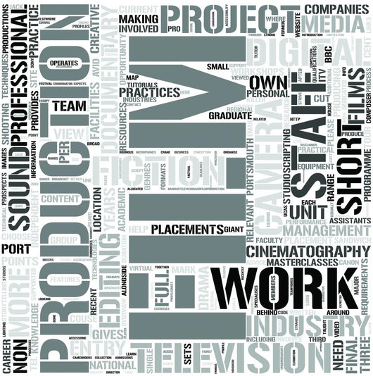 Television and Film Production Word Cloud Concept Wall Mural