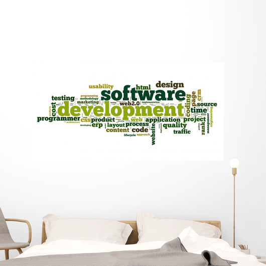 Software development concept in tag cloud Wall Decal